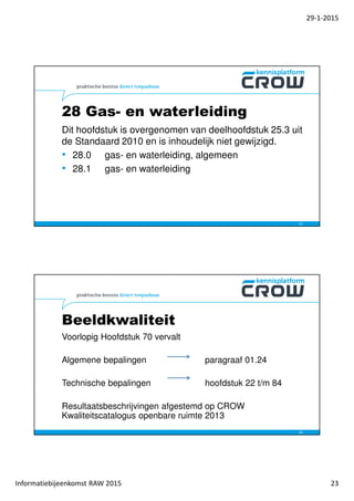29-1-2015
Informatiebijeenkomst RAW 2015 23
28 Gas- en waterleiding
Dit hoofdstuk is overgenomen van deelhoofdstuk 25.3 uit
de Standaard 2010 en is inhoudelijk niet gewijzigd.
• 28.0 gas- en waterleiding, algemeen
• 28.1 gas- en waterleiding
45
Beeldkwaliteit
Voorlopig Hoofdstuk 70 vervalt
Algemene bepalingen paragraaf 01.24
Technische bepalingen hoofdstuk 22 t/m 84
Resultaatsbeschrijvingen afgestemd op CROW
Kwaliteitscatalogus openbare ruimte 2013
46
 