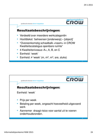 29-1-2015
Informatiebijeenkomst RAW 2015 24
Resultaatsbeschrijvingen:
• Verdeeld over meerdere werkcategoriën
• Hoofdtekst: ‘beheersen [onderwerp] – [object]’
• “Overeenkomstig schaalbalk <naam> in CROW
Kwaliteitscatalogus openbare ruimte”
• 4 Kwaliteitsniveaus: A+, A, B, en C
• Eenheid: ‘week’
• Eenheid: ≠ ‘week’ (m, m2, m3, are, stuks)
47
Resultaatsbeschrijvingen:
Eenheid: ‘week’
• Prijs per week
• Betaling per week, ongeacht hoeveelheid uitgevoerd
werk
• Aannemer draagt risico voor aantal uit te voeren
onderhoudsronden.
48
 