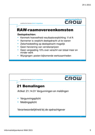 29-1-2015
Informatiebijeenkomst RAW 2015 9
RAW-raamovereenkomsten
Deelopdrachten:
• Kenmerk hoeveelheid resultaatsverplichting: V of A
• Aannemer is verplicht deelopdracht uit te voeren
• Zekerheidstelling op deelopdracht mogelijk
• Geen herziening van verrekenprijzen
• Geen vergoeding 10% over verschil van totaal meer en
minder werk
• Wijzigingen: posten bijkomende werkzaamheden
17
21 Bemalingen
Artikel: 21.14.01 Vergunningen en meldingen
• Vergunningsplicht
• Meldingsplicht
Verantwoordelijkheid bij de opdrachtgever
18
 