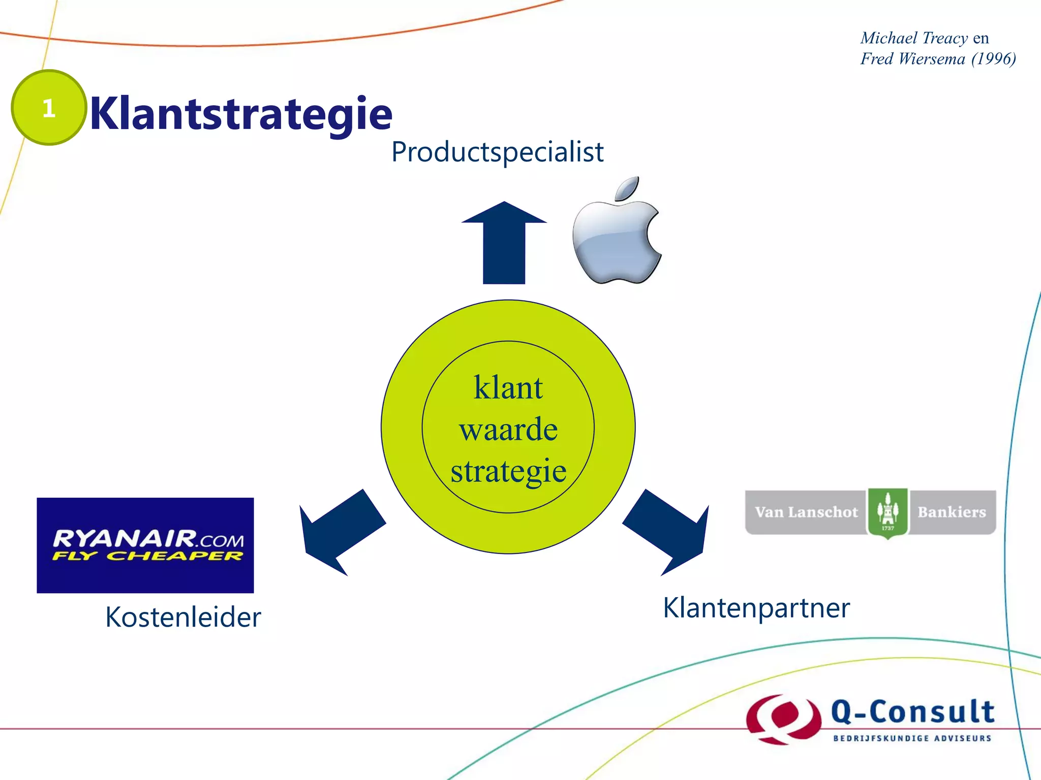 ketenlogistiek-deel-1-doelstellingen-en-kaders-ppt