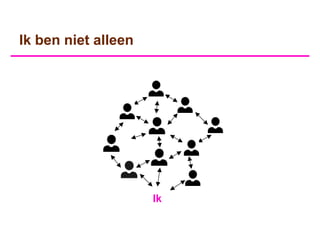 Ik ben niet alleen




                     Ik
 