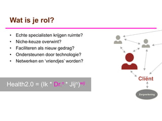 Wat is je rol?
 •   Echte specialisten krijgen ruimte?
 •   Niche-keuze overwint?
 •   Faciliteren als nieuw gedrag?
 •   Ondersteunen door technologie?
 •   Netwerken en „vriendjes‟ worden?


                                          Cliënt
Health2.0 = (Ik * Dr.n * Jijn)wij
                                          Zorgverlening
 