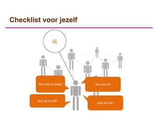 Checklist voor jezelf

                   Jij




        Wie heb ik nodig?   Wat kan ik?




        Wat wil ik zelf?
                             Wat durf ik?
 