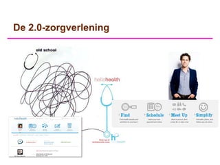 De 2.0-zorgverlening
 