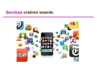 Services creëren waarde
 