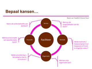 Bepaal kansen…
                                                                        Basis van Health2.0 Quick Scan

                                                                 Wat zijn de
     Wat is de echte behoefte van                Service
                                                                 mogelijkheden van de
                        de klant?                                klant?




Welk businessmodel
 van waardecreatie                Financiën   Faciliteer     Techniek
             loont?                                                              Welke techniek /
                                                                                 toepassing kan ik al
                                                                                 toepassen of moet
                                                                                 ik mogelijk maken?


           Welke verandering is
                                               Organisatie
            benodigd en kan ik
                   stimuleren?
                                                             Wat kan mijn
                                                             organisatie aan?
 