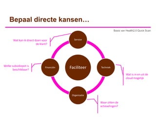 Bepaal directe kansen…
                                                                       Basis van Health2.0 Quick Scan


       Wat kan ik direct doen voor              Service
                          de klant?




Welke subsidiepot is
       beschikbaar?
                                 Financiën   Faciliteer     Techniek

                                                                                Wat is in en uit de
                                                                                cloud mogelijk




                                              Organisatie

                                                            Waar zitten de
                                                            actievelingen?
 