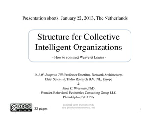 Presentation sheets January 22, 2013, The Netherlands	




       Structure for Collective
      Intelligent Organizations	

                        - How to construct Weavelet Lenses -	




      Ir. J.W. Jaap van Till, Professor Emeritus. Network Architectures	

               Chief Scientist, Tildro Research B.V. NL, Europe	

                                        &	

                            Sara C. Wedeman, PhD	

            Founder, Behavioral Economics Consulting Group LLC	

                            Philadelphia, PA, USA	


                               (cc)	
  2013	
  van,ll	
  @	
  gmail	
  com	
  &	
  	
  
                              sara	
  @	
  behavioraleconomics	
  .	
  net	
  
      22	
  pages	
                                                                       1	
  
 