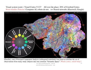 Visual system (cont.) Visual Cortex V1/2? All over the place: 20% of Cerebral Cortex	

  Brain handles Patterns! Computer AI, robots do not. >> Neural networks (Kurzweil, Google) 	

  	

  	
  




[Pasolini, cont.] Principal Component Analysis (orthogonal transform) was used to correlate the set of
observations from many study subjects into one common “Semantic Space”. Whole cortex, whole body!!	

                                          (cc)	
  2013	
  van,ll	
  @	
  gmail	
  	
  .com	
  &	
  	
  	
     10	
  
                                         sara	
  @	
  behavioraleconomics	
  	
  .net	
  
 