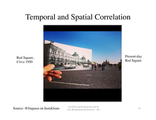 Temporal and Spatial Correlation	





  Red Square,	

                                                                                   Present-day	

  Circa 1950	

                                                                                    Red Square	





                                    (cc)	
  2013	
  van,ll	
  @	
  gmail	
  com	
  &	
  	
  	
  
Source: @foquasa on InstaGram	

   sara	
  @	
  behavioraleconomics	
  .	
  net	
  
                                                                                                             16	
  
 