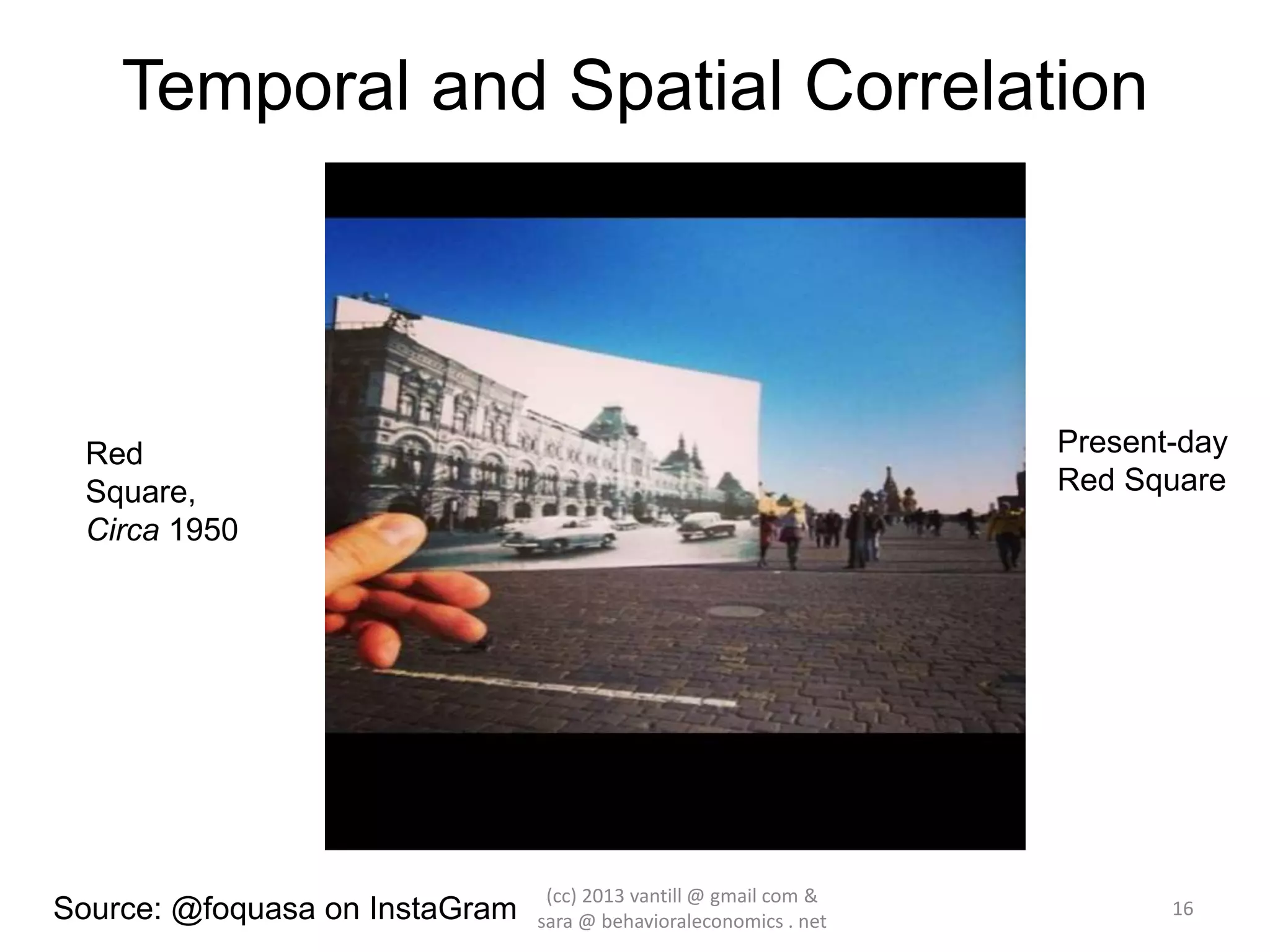 Temporal and Spatial Correlation




  Red                                                              Present-day
  Square,                                                          Red Square
  Circa 1950




                                 (cc) 2013 vantill @ gmail com &
Source: @foquasa on InstaGram   sara @ behavioraleconomics . net
                                                                          16
 
