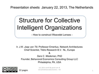 Presentation sheets January 22, 2013, The Netherlands



     Structure for Collective
    Intelligent Organizations
                 - How to construct Weavelet Lenses -



   Ir. J.W. Jaap van Till, Professor Emeritus. Network Architectures
            Chief Scientist, Tildro Research B.V. NL, Europe
                                     &
                        Sara C. Wedeman, PhD
         Founder, Behavioral Economics Consulting Group LLC
                          Philadelphia, PA, USA

                         (cc) 2013 vantill @ gmail com &
     22 pages           sara @ behavioraleconomics . net
                                                                       1
 