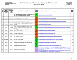 Jacek Kwasniewski                                                                                                                                                                   cannot download
        www.jacek.kwasniewski.eu.org
                                                  The Historical European Phenomenon - Sources available in the Web                                                                            from pdf. file?
        Sept. 2009                                                        Fenomen europejski                                                                                                Try from xls. file.




     Author's  Author's
L.P. name /   first name                                                                       Content                                                                                                      No.of
                                            Title of the paper / tytuł tekstu                               Internet Address of the Source / adres www
No Nazwisko      / Imię                                                                        Symbol                                                                                                       pages
      autora     autora
                                 Was Industrial Revolution Inevitable . Economic Growth Over      4
138     Jones       Charles                                                                     Europe      http://elsa.berkeley.edu/~chad/bc400.pdf
                                 Very Long Run /population, institution, innvation/
                                                                                               Ind.Rev.

                                                                                                 12
139     Kaiser     Christopher   Science Fostering Belief - Then and Now                        birth of    http://www.asa3.org/asa/pscf/2007/pscf9-07kaiser.pdf                                                  11
                                                                                                science

                                                                                                 12
140    Kamali      Mohammad Islam, Science and Rationality. Brief Analysis                      birth of    http://www.iais.org.my/uploaded_files/Islam%20Science%20and%20Rationality.pdf                         15
                                                                                                science

                                 Koncepcja dowodu od starozytnosci do wspolczesnosci             12
141   Kaminski      Stanislaw                                                                   birth of    http://www.ptta.pl/pef/pdf/d/dowod.pdf                                                                5
                                 /science/
                                                                                                science
                                 Human Progress - And Collapse? A Review of Jared                 5
142    Kasper       Wolfgang     Diamond's Collapse: How Societies Choose to Fail or           Europe &     http://www.nzbr.org.nz/documents/publications/publications-2005/kasper_human_progress.pdf             28
                                 Succeed                                                       other civ.

                                 Impuls of Power . Formative Ideals of Western Civilization      12
143     Kelley      Michael                                                                     birth of    http://www.contra-mundum.org/books/Impulse.pdf                                                    333
                                 /Christianity, science, West/
                                                                                                science

                                                                                                 12
144     Kirby       Richard      Theology Through Science                                       birth of    http://www.newgenius.com/religion/science02.pdf                                                       7
                                                                                                science

                                                                                                 13
145     Klein         Peter      New Institutional Economics                                     other      http://www.scribd.com/doc/239200/0530-New-Institutional-Economics                                     34
                                                                                                science

                                                                                                  5
146   Klodkowski      Piotr      Azja nowe centrum swiata                                      Europe &     http://www.cywilizacje.pl/files/file/Nowe%20centrum%20%C5%9Bwiata.pdf                                 15
                                                                                               other civ.

                                                                                                  4
147    Komlos         John       Industrial Revolution as Escape from Malthusian Trap           Europe      http://epub.ub.uni-muenchen.de/57/1/indrev-jeeh.pdf                                                   36
                                                                                               Ind.Rev.

                                                                                                  4
148    Komlos         John       Thinking about industrial revolution                           Europe      http://www.lrz-muenchen.de/~u5152ak/webserver/webdata/jeeh.pdf                                        17
                                                                                               Ind.Rev.

                                                                                                         http://www.google.pl/url?sa=t&source=web&ct=res&cd=3&url=http%3A%2F%2Fmaterialywne.1
                                                                                                 14      10mb.com%2Fdocuments%2Fteoria_rozwoju_przedsiebiorstwa%2Fteoria_rozwoju_przedsiebio
      Kotowicz-
149                  Joanna      Teoria rozwoju przedsiebiorstwa                               theory of rstwa_wyklad_1-                                                                                          8
       Jawor
                                                                                                growth   2.doc&ei=1_CfStO8I8LK_gbrpJ3iCw&rct=j&q=kotowicz+jawor+joanna+teoria+rozwoju+przedsi
                                                                                                         %C4%99biorstwa&usg=AFQjCNFESVirtr8SiAZCZkuU9ukc1GtzIg




                                                                                                                                                                                                           11
 