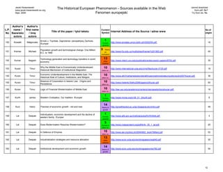 Jacek Kwasniewski                                                                                                                                                                 cannot download
       www.jacek.kwasniewski.eu.org
                                                The Historical European Phenomenon - Sources available in the Web                                                                           from pdf. file?
       Sept. 2009                                                       Fenomen europejski                                                                                               Try from xls. file.




     Author's  Author's
L.P. name /   first name                                                                Content                                                                                                          No.of
                                         Title of the paper / tytuł tekstu                             Internet Address of the Source / adres www
No Nazwisko      / Imię                                                                 Symbol                                                                                                           pages
      autora     autora
                              Arnold J. Toynbee. Zagrożenia i perspektywy Zachodu           1
150   Kowalik    Małgorzata                                                              Europe        http://www.annales.umcs.lublin.pl/I/2002/04.pdf                                                         16
                              /Europe/
                                                                                         general

                              Population growth and technological change. One Million   9     theory
151   Kremer       Michael                                                                   on        http://www.fcs.edu.uy/multi/phes/Kremer%201993.pdf                                                      40
                              B.C. to 1990
                                                                                        civilization

                              Technology generation and technology transfers in world       13
152   Kumar        Nagesh                                                                 other        http://www.intech.unu.edu/publications/discussion-papers/9702.pdf                                       35
                              economy
                                                                                         science

153   Kuran         Timur
                              Why the Middle East is Economically Underdeveloped:           10         http://www.international.ucla.edu/cms/files/kuran.0130.pdf                                              18
                              Historical Mechanism of Institutional Stagnation          other civ.


154   Kuran         Timur
                              Economic Underdevelopment in the Middle East: The             10         http://www.afd.fr/jahia/webdav/site/afd/users/administrateur/public/eudn2007/kuran.pdf                  36
                              Historical Role of Culture, Institutions, and Religion    other civ.

155   Kuran         Timur
                              Absence of Corporation in Islamic Law . Origins and           10         http://www.helsinki.fi/iehc2006/papers3/Kuran.pdf                                                       50
                              Persistence                                               other civ.

156   Kuran         Timur     Logic of Financial Westernization of Middle East              10         http://law.usc.edu/academics/centers/cleo/assets/docs/kuran.pdf                                         16
                                                                                        other civ.

                                                                                            1
157    Kurth       James      Western Civilization, Our tradition /Europe/               Europe        http://www.mmisi.org/ir/39_01_2/kurth.pdf                                                               9
                                                                                         general

                                                                                            14
158    Kurz         Heinz     Theories of economic growth - old and new                 theory of      http://growthbook2.ec.unipi.it/papersLibro/Intro.pdf                                                    49
                                                                                         growth

                              Individualism, economic development and the decline of        1
159     Lal        Deepak                                                                Europe        http://www.aifs.gov.au/institute/pubs/fm/fm54dl.pdf                                                     3
                              western family /Europe/
                                                                                         general

                                                                                            5
160     Lal        Deepak     Does Modernization Requires Westernization?               Europe &       http://www.independent.org/pdf/tir/tir_05_1_lal.pdf                                                     20
                                                                                        other civ.

161     Lal        Deepak     In Defence of Empires                                         10         http://www.aei.org/docLib/20040902_book790text.pdf                                                      52
                                                                                        other civ.

                                                                                            13
162     Lal        Deepak     Industrialization strategies and resource allocation        other        http://www.econ.ucla.edu/workingpapers/wp640.pdf                                                        30
                                                                                         science

                                                                                            14
163     Lal        Deepak     Institutional development and economic growth             theory of      http://www.econ.ucla.edu/workingpapers/wp782.pdf                                                        54
                                                                                         growth




                                                                                                                                                                                                        12
 