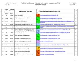 Jacek Kwasniewski                                                                                                                                                          cannot download
       www.jacek.kwasniewski.eu.org
                                                The Historical European Phenomenon - Sources available in the Web                                                                    from pdf. file?
       Sept. 2009                                                       Fenomen europejski                                                                                        Try from xls. file.




     Author's  Author's
L.P. name /   first name                                                               Content                                                                                                    No.of
                                          Title of the paper / tytuł tekstu                           Internet Address of the Source / adres www
No Nazwisko      / Imię                                                                Symbol                                                                                                     pages
      autora     autora
                                                                                           13
164     Lal        Deepak     Morality and Capitalism                                    other        http://www.econ.ucla.edu/workingpapers/wp812.pdf                                                  18
                                                                                        science

                              Why Europe and the West? Why Not China? /European             5
165   Landes       David S                                                             Europe &       http://www.atypon-link.com/AEAP/doi/pdf/10.1257/jep.20.2.3                                        20
                              Miracle/
                                                                                       other civ.

                                                                                            2         http://www.lse.ac.uk/collections/economicHistory/Epstein%20Memorial%20Conference/PAPER-
166   Langdon       John      Windmill - Medieval Steam Engine                         Europe                                                                                                           15
                                                                                                      Langdon.pdf
                                                                                       medieval

167      Li        San-pao    China's Scientific Tradition and Great Inertia /Asia/         7         http://www.csulb.edu/~sanpaoli/china_heritage/ScientificTradition.ppt                             55
                                                                                           China

                                                                                            1         http://www.ucp.pt/site/resources/documents/IEP/Curso%20de%20Verao%202007/Leonard%20L
168    Liggio    Leonard P.   Christian Roots of Western Liberty /Europe/               Europe                                                                                                          12
                                                                                                      iggio.pdf
                                                                                        general

169     Lin         Justin
                              Neddham Puzzle, Weber Question, and China's Miracle:          7         http://www.uq.edu.au/economics/cepa/docs/seminar/papers-nov2006/Lin-Paper.pdf                     52
                              Long Term Performance since the Sung Dynasty /Asia/          China

                              Needham Puzzle - Why the Industrial Revolution Did Not        8
170     Lin         Justin                                                              China &       http://courses.nus.edu.sg/course/ecshua/eca5374/The%20Needham%20Puzzle.pdf                        25
                              Originate in China /Asia/
                                                                                         other

                                                                                            4
171   Lipsey       Richard    Science, institutions & industrial revolution             Europe        http://www.econ.sfu.ca/research/discussion/dp02-4.pdf                                             38
                                                                                       Ind.Rev.

                                                                                            4
172   Lipsey       Richard    Measurement of Technological Change (TFP)                 Europe        http://www.econ.sfu.ca/research/discussion/dp02-12.pdf                                            37
                                                                                       Ind.Rev.

                                                                                           14
173   Lipsey       Richard    What Does Total Factor Productivity Measure              theory of      http://www.csls.ca/ipm/1/lipsey-e.pdf                                                             54
                                                                                        growth

                                                                                            8
174    Little       Daniel    Elvin's High-level Equilibrium Trap /Asia/                China &       http://www3.nccu.edu.tw/~jthuang/High%20Level%20Equilibrium%20Trap.pdf                            18
                                                                                         other

                                                                                       9     theory
175    Little       Daniel    Explaining Large-Scale Historical Change                      on        http://www-personal.umd.umich.edu/~delittle/resources/v2.PDF                                      25
                                                                                       civilization

                                                                                           12
176    Long        Pamela     Annales and History of Technology /science/               birth of      http://muse.jhu.edu/journals/technology_and_culture/v046/46.1long.pdf                             10
                                                                                        science

                              Craft of Premodern European History of Technology            12
177    Long        Pamela                                                               birth of      http://fiftieth.shotnews.net/NSF/long.pdf                                                         19
                              /science/
                                                                                        science




                                                                                                                                                                                                 13
 
