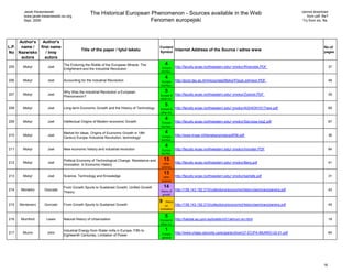 Jacek Kwasniewski                                                                                                                                                           cannot download
        www.jacek.kwasniewski.eu.org
                                                The Historical European Phenomenon - Sources available in the Web                                                                      from pdf. file?
        Sept. 2009                                                      Fenomen europejski                                                                                          Try from xls. file.




     Author's  Author's
L.P. name /   first name                                                                   Content                                                                                                  No.of
                                          Title of the paper / tytuł tekstu                               Internet Address of the Source / adres www
No Nazwisko      / Imię                                                                    Symbol                                                                                                   pages
      autora     autora
                               The Enduring the Riddle of the European Miracle: The            4
205    Mokyr          Joel                                                                  Europe        http://faculty.wcas.northwestern.edu/~jmokyr/Riverside.PDF                                      37
                               Enlightment and the Industrial Revolution
                                                                                           Ind.Rev.

                                                                                               4
206    Mokyr          Joel     Accounting for the Industrial Revolution                     Europe        http://econ.tau.ac.il/minicourses/Mokyr/Floud-Johnson.PDF                                       49
                                                                                           Ind.Rev.

                               Why Was the Industrial Revolution a European                    5
207    Mokyr          Joel                                                                 Europe &       http://faculty.wcas.northwestern.edu/~jmokyr/Zywicki.PDF                                        29
                               Phenomenon?
                                                                                           other civ.

                                                                                               5
208    Mokyr          Joel     Long-term Economic Growth and the History of Technology     Europe &       http://faculty.wcas.northwestern.edu/~jmokyr/AGHION1017new.pdf                                  69
                                                                                           other civ.

                                                                                               4
209    Mokyr          Joel     Intellectual Origins of Modern economic Growth               Europe        http://faculty.wcas.northwestern.edu/~jmokyr/SanJose-big2.pdf                                   67
                                                                                           Ind.Rev.

                               Market for Ideas. Origins of Economic Growth in 18th            4
210    Mokyr          Joel                                                                  Europe        http://www.knaw.nl/heinekenprizes/pdf/56.pdf                                                    36
                               Century Europe /Industrial Revolution, technology/
                                                                                           Ind.Rev.

                                                                                               4
211    Mokyr          Joel     New economic history and industrial revolution               Europe        http://faculty.wcas.northwestern.edu/~jmokyr/monster.PDF                                        84
                                                                                           Ind.Rev.

                               Political Economy of Technological Change. Resistance and       13
212    Mokyr          Joel                                                                   other        http://faculty.wcas.northwestern.edu/~jmokyr/Berg.pdf                                           41
                               Innovation in Economic History
                                                                                            science

                                                                                               13
213    Mokyr          Joel     Science, Technology and Knowledge                             other        http://faculty.wcas.northwestern.edu/~jmokyr/santafe.pdf                                        31
                                                                                            science

                               From Growth Spurts to Sustained Growth, Unified Growth          14
214   Monteiro      Goncala                                                                theory of      http://158.143.192.210/collections/economicHistory/seminars/pereira.pdf                         43
                               Theory
                                                                                            growth

                                                                                           9     theory
215   Montenero     Goncalo    From Growth Spurts to Sustained Growth                           on        http://158.143.192.210/collections/economicHistory/seminars/pereira.pdf                         45
                                                                                           civilization

                                                                                               5
216   Mumford        Lewis     Natural History of Urbanization                             Europe &       http://habitat.aq.upm.es/boletin/n21/almum.en.html                                              18
                                                                                           other civ.

                               Industrial Energy from Water-mills in Europe, Fifth to          1
217    Munro         John                                                                   Europe        http://www.chass.utoronto.ca/ecipa/archive/UT-ECIPA-MUNRO-02-01.pdf                             64
                               Eighteenth Centuries, Limitation of Power
                                                                                            general




                                                                                                                                                                                                   16
 