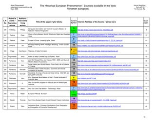 Jacek Kwasniewski                                                                                                                                                                     cannot download
        www.jacek.kwasniewski.eu.org
                                                  The Historical European Phenomenon - Sources available in the Web                                                                              from pdf. file?
        Sept. 2009                                                        Fenomen europejski                                                                                                  Try from xls. file.




     Author's  Author's
L.P. name /   first name                                                                        Content                                                                                                       No.of
                                           Title of the paper / tytuł tekstu                                   Internet Address of the Source / adres www
No Nazwisko      / Imię                                                                         Symbol                                                                                                        pages
      autora     autora
                                Conquest, Domination and Control: Europe's Mastery of                5
246    Pattberg     Philipp                                                                     Europe &       http://jpe.library.arizona.edu/volume_14/pattberg.pdf                                                9
                                Nature in Historic Perspective
                                                                                                other civ.

247     Perdue       Peter
                                China in Early Modern World - Shortcuts, Myths and Realities         7         http://ocw.mit.edu/NR/rdonlyres/History/21H-504East-Asia-in-the-WorldSpring2003/70208DF1-
                                                                                                                                                                                                                    15
                                /Asia/                                                              China      1DAB-4B4A-97C8-6800A7D0EE81/0/china_emod.pdf
                                                                                                     8
248     Perdue       Peter      Europe & China - property rights /Asia/                          China &       http://web.mit.edu/chinapolicy/www/seminars/10_22_04_rights.pdf                                      41
                                                                                                  other

249    Pieterse       Jan
                                Paradigm Making While Paradigm Breaking - Andre Gunder              11         https://netfiles.uiuc.edu/jnp/www/pdf/NP%20Paradigm%20AGF.pdf                                        4
                                Frank                                                           revision.

                                                                                                9     theory
250     Poggi      Gianfranco   Theories of State Formation                                          on        http://www.ssi.unitn.it/ls/materiale_dida/download/teorie.pdf                                        15
                                                                                                civilization

251   Pogonowski     Jerzy      Notes on early Chinese logic (in Polish) /Asia/                      7         http://www.logic.amu.edu.pl/images/0/00/Khl54slides.pdf                                              15
                                                                                                    China

252   Pomeranz        Ken
                                (and Bin Wong) China and Europe 1500 - 2000 and Beyond:             11         http://afe.easia.columbia.edu/chinawh/index.html                                                     35
                                What Is Modern? (website)                                       revision.

253   Pomeranz        Ken
                                Social History and World History: From Daily Life to Patterns       11         http://www.historycooperative.org/journals/jwh/18.1/pdf/pomeranz_jwh18.1.pdf                         44
                                of Change                                                       revision.

254   Pomeranz      Kenneth
                                Chinese Cotton Textile Industry - Economic and Social               11         http://www.lse.ac.uk/collections/economicHistory/GEHN/GEHNPDF/PomeranzGEHN5.pdf                      52
                                Conditions of Women                                             revision.

255   Pomeranz      Kenneth
                                Standards of Living in Rural and Urban China - Mid 18th and         11         http://www.helsinki.fi/iehc2006/papers2/Pomeranz.pdf                                                 59
                                Early 20th Centuries                                            revision.

256   Poythress      Vern
                                Why Scientists Must Believe in God - Divine Attributes of            6         http://ldolphin.org/JETS.pdf                                                                         13
                                Scientific laws                                                  religion

                                Idea of scientific progress in Antiquity and in Middle Ages         12
257   Prioreschi       P.                                                                        birth of      http://www.bium.univ-paris5.fr/ishm/vesalius/VESx2002x08x01x034x044.pdf                              11
                                /science/
                                                                                                 science

258   Raghmanko      Alena      Why Did China Fall Behind - Technology /Asia/                        7         http://www.ekh.lu.se/lektionsplaner/acen01/Presentations/Seminar%202/group%201_Failure%2
                                                                                                                                                                                                                    17
                                                                                                    China      0of%20supply%20for%20technology.pdf
                                                                                                     1
259     Raico        Ralph      European Miracle /Europe/                                        Europe        http://mises.org/story/2404#                                                                         15
                                                                                                 general

                                                                                                    14
260    Rawski       Thomas      Can China Sustain Rapid Growth Despitr Flawed Institutions      theory of      http://www.isid.ac.in/~pu/seminar/21_10_2008_Paper.pdf                                               35
                                                                                                 growth

                                Institutions Rule - Primacy of Institutions Over Geography          13
261     Rodrik       Dani                                                                         other        http://ksghome.harvard.edu/~drodrik/institutionsrule,%205.0.pdf                                      45
                                and Integration in Economic Development
                                                                                                 science




                                                                                                                                                                                                             19
 