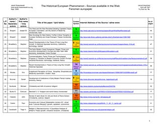Jacek Kwasniewski                                                                                                                                                                       cannot download
       www.jacek.kwasniewski.eu.org
                                                The Historical European Phenomenon - Sources available in the Web                                                                                 from pdf. file?
       Sept. 2009                                                       Fenomen europejski                                                                                                     Try from xls. file.




     Author's  Author's
L.P. name /   first name                                                                      Content                                                                                                          No.of
                                          Title of the paper / tytuł tekstu                                  Internet Address of the Source / adres www
No Nazwisko      / Imię                                                                       Symbol                                                                                                           pages
      autora     autora
                              The West and the Rest Revisited:Debating Capitalist Origins,        5
23    Brayant     Joseph M.   European Colonialism, and the Advent of Modernity               Europe &       http://www.yale.edu/ccr/workshop/papers/BryantWestRestRevisited.pdf                                     44
                              /revisionists, Asia/                                            other civ.
                              New Sociology for New History. Further Critical Thoughts on         5
24    Brayant      Joseph     Earasian Similarity and Great Divergent Theses /revisionists,   Europe &       http://ejournals.library.ualberta.ca/index.php/CJS/article/view/1538/1065                               19
                              Asia/                                                           other civ.

                              Recent Developments In the Theory Of Very Long Run              9     theory
25   Broadberry    Stephen    Growth: A Historical Appraisal /economy, institutions,               on        http://www2.warwick.ac.uk/fac/soc/economics/research/papers/twerp_818.pdf                               47
                              technology, market/                                             civilization

                              The Early Modern Great Divergence: Wages, Prices and                5
26   Broadberry    Stephen    Economic Development in Europe and Asia 1500-1800               Europe &       http://www.helsinki.fi/iehc2006/papers3/Broadberry.pdf                                                  31
                              /economy, revisionists, China, Europe/                          other civ.

                              Commercialization, Factor Prices and Technological              9     theory
27   Broadberry    Stephen    Progress in Transition to Modern Economic Growth /Europe,            on        http://www2.warwick.ac.uk/fac/soc/economics/staff/faculty/broadberry/wp/factorpricehistory2.pdf         39
                              Industrial Revolution, technology, medieval, theory/            civilization


                              Recent Developments in Theory of Very Long Run Growth -             14         http://www2.warwick.ac.uk/fac/soc/economics/research/workingpapers/publications/twerp_818.p
28   Broadberry    Stephen                                                                    theory of                                                                                                              49
                              Historical Appraisal                                                           df
                                                                                               growth

                              Enlightment Perception of China - Sinophilia, Sinophobia and        8
29    Brooks         Eric                                                                      China &       http://triceratops.brynmawr.edu/dspace/bitstream/10066/3597/2/2009BrooksE.pdf                           77
                              Modernity /premodern, modern, Asia/
                                                                                                other


                              Development of Institutions in Early Modern Period /market,     9     theory
30    Brunner       Daniel                                                                         on        http://www.dbrunner.de/pub/brunner_hagenbusch.pdf                                                       19
                              economy, theory/
                                                                                              civilization

                                                                                                  12
31   Bumbulis      Michael    Christianity and birth of science /religion/                     birth of      http://www.ldolphin.org/bumbulis/#anchor5343749                                                         32
                                                                                               science

32    Burke III    Edmund     Marshall G. S. Hodgson and world history /revisionists/             11         http://assets.cambridge.org/97805214/32535/sample/9780521432535ws.pdf                                   17
                                                                                              revision.

                              Review of Jaki's Book On Life and Work of Pierre Duhem              12
33    Caiazza       John                                                                       birth of      http://www.mmisi.org/ma/32_02/caiazza.pdf                                                               4
                              /Christianity, science, religion/
                                                                                               science

                              Economic and Cultural Globalization (review of E. Jones'            5
34    Cantor        Paul                                                                      Europe &       http://www.independent.org/pdf/tir/tir_11_04_11_cantor.pdf                                              6
                              book "Cultures Merging") /growth, capitalism, economics/
                                                                                              other civ.

                              Religion in Macroeconomics: A Quantitave Analysis of                4
35   Cavalcanti    Tiago V.                                                                    Europe        http://www.business.uiuc.edu/parente/religion.pdf                                                       32
                              Weber's Thesis /growth, industrial revolution, christianity/
                                                                                              Ind.Rev.




                                                                                                                                                                                                                3
 