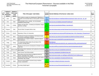 Jacek Kwasniewski                                                                                                                                                                            cannot download
       www.jacek.kwasniewski.eu.org
                                                  The Historical European Phenomenon - Sources available in the Web                                                                                    from pdf. file?
       Sept. 2009                                                         Fenomen europejski                                                                                                        Try from xls. file.




     Author's  Author's
L.P. name /   first name                                                                             Content                                                                                                        No.of
                                            Title of the paper / tytuł tekstu                                       Internet Address of the Source / adres www
No Nazwisko      / Imię                                                                              Symbol                                                                                                         pages
      autora     autora
                                Why is optimum usually not a stopping-point. Reflections on
65     Elvin        Mark        premodern environmental history of China /growth, economy,                7         http://www.let.leidenuniv.nl/pdf/geschiedenis/crayenborgh_lecture_elvin.cwk__wp_.pdf                  31
                                                                                                         China
                                Asia/

66     Elvin        Mark
                                Why premodern China - probably - did not developed                        7         http://sun.sino.uni-heidelberg.de/aktuell/Probability.pdf                                             43
                                probabilistic thinking /Asia/                                            China

                                Religion and Agriculture - Christianity and Buddhism /religion,    5
67    Falvey       Lindsay                                                                      Europe & http://www.iid.org/publications/Religion_Agriculture.pdf                                                     301
                                agriculture, ecology/
                                                                                                     other civ.

                                                                                                          5
68   Ferguson       Marc        Why the West? /European Miracle, Asia/                               Europe &       http://www.historia-actual.com/hao/Volumes/Volume1/Issue5/eng/v1i5c12.pdf                             13
                                                                                                     other civ.

                                                                                                         13
69    Ferraro      Vincent      Dependency Theory: An Introduction                                     other        http://marriottschool.byu.edu/emp/WPW/pdf/class/Class_6-The_Dependency_Perspective.pdf                22
                                                                                                      science

70    Ferrero       Mario
                                The Rise and Triumph of Christianity in the Roman Empire:                 6         http://www.ssc.uwo.ca/economics/newsletter/misc/2004/FerreroPaperJuly04.pdf                           19
                                An Economic Interpretation /antiquity/                                religion

71    Ferrero       Mario
                                Radicalization as a reaction to failure - economic model of              10         http://polis.unipmn.it/pubbl/RePEc/uca/ucapdv/ferrero2.pdf                                            28
                                islam extremism                                                      other civ.

                                The Hajnal thesis before Hajnal: the pre-history of the                  13         http://www.uni-
72     Fertig       Georg                                                                              other                                                                                                              22
                                European marriage pattern                                                           muenster.de/imperia/md/content/hist_sem_swg/personen/fertig_g/download/hajnal.pdf
                                                                                                      science

     Foreman-                   Marriage and the Economic Development of Western Europe                   3
73                  James                                                                             Europe        http://www.cardiff.ac.uk/carbs/econ/foreman-peckj/marriagestrasbourg2b.pdf                            29
       Peck                     1500-1914
                                                                                                     earl.mod.
                                Reorientacja historii światowej i teorii społecznej /revisionists,       11
74     Frank     Andre Gunder                                                                                       http://www.uni.wroc.pl/~turowski/frank-reorient.htm                                                   12
                                Asia, Europe/                                                        revision.

75     Frank        Andre       Andre Gunder Frank official website                                      11         http://www.rrojasdatabank.info/agfrank/index.html
                                                                                                     revision.

76     Frank        Andre
                                Money Went Around the World and Made the World Go                        11         http://druckversion.studien-von-zeitfragen.net/ReORIENT%20-%20Money.pdf                               20
                                Around /revisionists, Asia, Europe/                                  revision.

77     Frank        Andre
                                ReOrient World History, Social Theory and the 19th Century               11         http://www.rrojasdatabank.info/agfrank/2004es03.html                                                  43
                                /revisionists, Asia, Europe/                                         revision.

                                Recenzja ksiazki Barletta Tworzenie Europy /medieval,                     2
78   Freindorf      Agata                                                                            Europe         http://gacius1.webpark.pl/tworzenie_europy.doc                                                        6
                                Europe, europeization/
                                                                                                     medieval

                                                                                                     9     theory
79   Fukuyama      Francis      Has History Started Again?                                                on        http://www.cis.org.au/Policy/winter02/polwin02-1.pdf                                                  5
                                                                                                     civilization




                                                                                                                                                                                                                     6
 