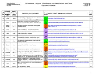 Jacek Kwasniewski                                                                                                                                                                             cannot download
       www.jacek.kwasniewski.eu.org
                                                 The Historical European Phenomenon - Sources available in the Web                                                                                      from pdf. file?
       Sept. 2009                                                        Fenomen europejski                                                                                                          Try from xls. file.




     Author's  Author's
L.P. name /   first name                                                                          Content                                                                                                            No.of
                                           Title of the paper / tytuł tekstu                                     Internet Address of the Source / adres www
No Nazwisko      / Imię                                                                           Symbol                                                                                                             pages
      autora     autora
                               Innovation and geography - exploring drivers of national               5
80    Furman       Jeffrey                                                                        Europe &       http://people.bu.edu/furman/index.html                                                                    44
                               innovative capacity (slide 14) /patents, emerging economies/
                                                                                                  other civ.

                               Review of De Vries' article Industrial Revolution and                  4
81     Galani      Katerina                                                                        Europe        http://www.history.ox.ac.uk/ecohist/notices/bookreports/week_4/devries_galani.pdf                         3
                               Industrious Revolution /Early Modern, Modern, Europe/
                                                                                                  Ind.Rev.

      Galazka-                 Dwie teorie konkurencji - ewolucyjna, instytucjonalna                  13         www.marek.and.pl/strateg/Instytucjonalna%20i%20ewloucyjna%20T.%20Kon.-
82                Malgorzata                                                                        other                                                                                                                  1
      Sobotka                  /competition theory/                                                              wyk%B3ad%202.doc
                                                                                                   science

                                                                                                      14
83     Galor        Oded       Unified Growth Theory - Description and Interview                  theory of      http://www.econ.brown.edu/fac/oded_galor/galor%20interview.pdf                                            56
                                                                                                   growth

                                                                                                      14
84     Galor        Oded       Unified Growth Theory - Interview                                  theory of      http://www.econ.brown.edu/fac/oded_galor/galor%20interview%20dec-17-2007.pdf                              35
                                                                                                   growth

                                                                                                      14
85     Galor        Oded       From Stagnation to Growth - Unified Growth Theory                  theory of      http://www.brown.edu/Departments/Economics/Papers/2004/2004-15_paper.pdf                              106
                                                                                                   growth

                               The Decline of Fairs and merchant Guilds in the Low                    3
86   Gelderblom     Oscar                                                                          Europe        http://www.lowcountries.nl/2005-1_gelderblom.pdf                                                          47
                               Countries 1250-1650
                                                                                                  earl.mod.

                                                                                                  9     theory
87     Gobler       Adam       Co to jest WYJASNIENIE /theory of science/                              on        http://adam-grobler.w.interia.pl/Wyjasnianie.pdf                                                          80
                                                                                                  civilization

                                                                                                      13
88     Gobler       Adam       Zmiana pojeciowa a postep nauki /theory of science/                  other        http://adam-grobler.w.interia.pl/Zmiana%20poj%EAciowa1.pdf                                                26
                                                                                                   science

89   Goldstone     Jack A.
                               Islam, development, and the Middle East: A Comment on                  11         http://www.usaid.gov/our_work/economic_growth_and_trade/eg/forum_series/f7-comments-on-
                                                                                                                                                                                                                           14
                               Timur Kuran's Analysis /revisionists/                              revision.      kuran.pdf

90   Goldstone      Jack
                               Feeding the people, starving the state - China's agricultural          11         http://www.ata.boun.edu.tr/ehes/Istanbul%20Conference%20Papers-
                                                                                                                                                                                                                           43
                               revolution of 17th - 18th centuries /revisionists, Asia, Europe/   revision.      %20May%202005/goldstone-FEEDING%20THE%20PEOPLE.pdf

                               Capitalist Origins, Advent of Modernity and Coherent
91   Goldstone      Jack       Explanation. Response to Joseph Bryant /revisionists, Asia,            11         http://ejournals.library.ualberta.ca/index.php/CJS/article/view/1528/1062                                 15
                                                                                                  revision.
                               Europe/

                               Effects of Condemnation of 1277 /medieval, Middle Ages,                12         http://www.wmich.edu/gsac/Hilltop%20Pages/PDF%20Hilltop%20Review%20archive/The%20Ef
92     Gooh         Jason                                                                          birth of                                                                                                                11
                               Christianity, science/                                                            fects%20of%20the%20Condemnation%20of%201277.pdf
                                                                                                   science

93     Gorski      Philip S.   After Secularization? /religion/                                       6          http://www.yale.edu/ccr/workshop/papers/AfterSecularization.pdf                                           65
                                                                                                   religion




                                                                                                                                                                                                                      7
 