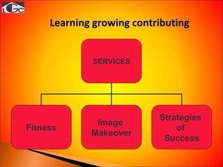 Learning growing contributing  SERVICES Fitness Image  Makeover Strategies  of  Success 