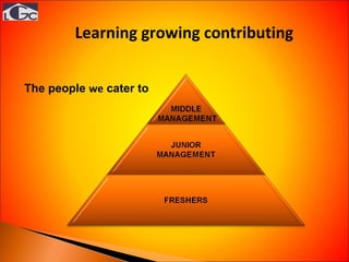 The people  we  cater to  Learning growing contributing  