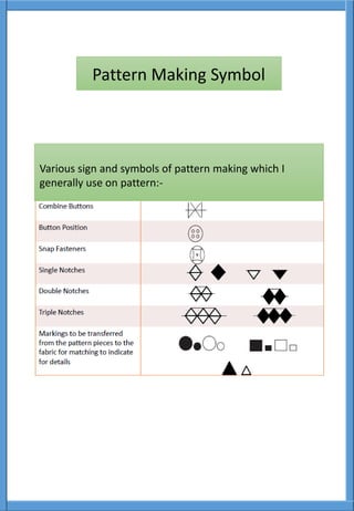 Pattern Making Symbol
Various sign and symbols of pattern making which I
generally use on pattern:-
 
