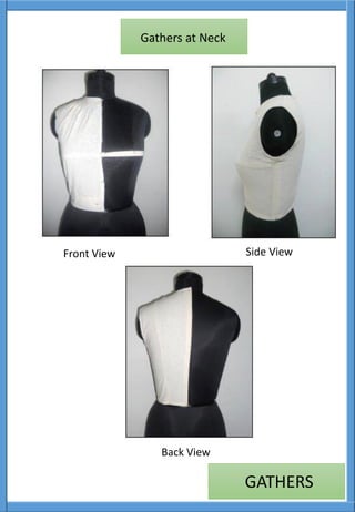 Side View
Back View
GATHERS
Front View
Gathers at Neck
 