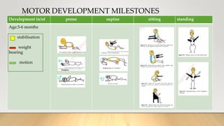 MOTOR DEVELOPMENT MILESTONES
Development in/of prone supine sitting standing
Age:3-6 months
stabilisation
weight
bearing
motion
 