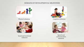 Physical milestone Cognitive milestone
Social and emotional
milestone
Speech and
communication
milestone
DOMAINS OF DEVELOPMENTAL MILESTONES
 