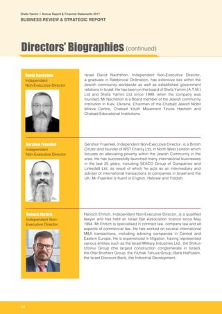 14
Shefa Yamim  |  Annual Report & Financial Statements 2017
BUSINESS REVIEW & STRATEGIC REPORT
Gershon Fraenkel, Independent Non-Executive Director, is a British
Citizen and founder of WST Charity Ltd, in North West London which
focuses on alleviating poverty within the Jewish Community in the
area. He has successfully launched many international businesses
in the last 25 years, including SEACO Group of Companies and
Linkedell Ltd, as result of which he acts as an intermediary and
adviser of international transactions to companies in Israel and the
UK. Mr Fraenkel is fluent in English, Hebrew and Yiddish.
Directors’ Biographies (continued)
David Nachshon
Independent
Non-Executive Director
Gershon Fraenkel
Independent
Non-Executive Director
Hanoch Ehrlich
Independent Non-
Executive Director
Israel David Nachshon, Independent Non-Executive Director,
a graduate in Rabbinical Ordination, has extensive ties within the
Jewish community worldwide as well as established government
relations in Israel. He has been on the board of Shefa Yamim (A.T.M.)
Ltd and Shefa Yamim Ltd since 1999, when the company was
founded. Mr Nachshon is a Board member of the Jewish community
institution in Kiev, Ukraine, Chairman of the Chabad Jewish Mobil
Mitzva Centre, Chabad Youth Movement Tzivos Hashem and
Chabad Educational Institutions.
Hanoch Ehrlich, Independent Non-Executive Director, is a qualified
lawyer and has held an Israel Bar Association licence since May
1994. Mr Ehrlich is specialised in contract law, company law and all
aspects of commercial law. He has worked on several international
M&A transactions, including advising companies in Central and
Eastern Europe. He is experienced in litigation, having represented
various entities such as the Israel Military Industries Ltd., the Shikun
U’binui Group (the largest construction conglomerate in Israel),
the Ofer Brothers Group, the Yitzhak Tshuva Group, Bank HaPoalim,
the Israel Discount Bank, the Industrial Development.
 