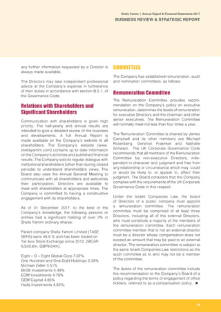 19
Shefa Yamim  |  Annual Report & Financial Statements 2017
BUSINESS REVIEW & STRATEGIC REPORT
any further information requested by a Director is
always made available.
The Directors may take independent professional
advice at the Company’s expense in furtherance
of their duties in accordance with section B.5.1. of
the Governance Code.
Relations with Shareholders and
Significant Shareholders
Communication with shareholders is given high
priority. The half-yearly and annual results are
intended to give a detailed review of the business
and developments. A full Annual Report is
made available on the Company’s website to all
shareholders. The Company’s website (www.
shefayamim.com) contains up to date information
on the Company’s activities and published financial
results. The Company solicits regular dialogue with
institutional shareholders (other than during closed
periods) to understand shareholders views. The
Board also uses the Annual General Meeting to
communicate with all shareholders and welcomes
their participation. Directors are available to
meet with shareholders at appropriate times. The
Company is committed to having a constructive
engagement with its shareholders.
As of 31 December 2017, to the best of the
Company’s knowledge, the following persons or
entities had a significant holding of over 3% in
Shefa Yamim ordinary shares:
Parent company Shefa Yamim Limited (TASE:
SEFA) owns 48.9 % and has been traded on
Tel Aviv Stock Exchange since 2012. (MCAP:
ILS42.6m, GBP9.04m).
Eight – O – Eight Global Corp 7.07%
One Hundred and One Gold Holdings 3.39%
Michael Zeller 3.51%
BH26 Investments 4.49%
EOM Investments 4.78%
GEM Capital 4.85%
Haifa Investments 4.82%;
COMMITTEES
The Company has established remuneration, audit
and nomination committees, as follows:
Remuneration Committee
The Remuneration Committee provides recom-
mendation on the Company’s policy on executive
remuneration, determines the levels of remuneration
for executive Directors and the chairman and other
senior executives. The Remuneration Committee
will normally meet not less than four times a year.
The Remuneration Committee is chaired by James
Campbell and its other members are Michael
Rosenberg, Gershon Fraenkel and Nathalie
Schwarz. The UK Corporate Governance Code
recommends that all members of the Remuneration
Committee be non-executive Directors, inde-
pendent in character and judgment and free from
any relationship or circumstance which may, could
or would be likely to, or appear to, affect their
judgment. The Board considers that the Company
complies with the requirements of the UK Corporate
Governance Code in this respect.
Under the Israeli Companies Law, the board
of Directors of a public company must appoint
a remuneration committee. The remuneration
committee must be comprised of at least three
Directors, including all of the external Directors,
who must constitute a majority of the members of
the remuneration committee. Each remuneration
committee member that is not an external director
must be a director whose compensation does not
exceed an amount that may be paid to an external
director. The remuneration committee is subject to
the same Israeli Companies Law restrictions as the
audit committee as to who may not be a member
of the committee.
The duties of the remuneration committee include
the recommendation to the Company’s Board of a
policy regarding the terms of engagement of office
holders, referred to as a compensation policy. ➤
 