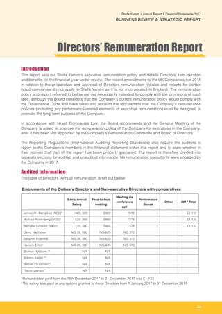23
Shefa Yamim  |  Annual Report & Financial Statements 2017
BUSINESS REVIEW & STRATEGIC REPORT
Introduction
This report sets out Shefa Yamim’s executive remuneration policy and details Directors’ remuneration
and benefits for the financial year under review. The recent amendments to the UK Companies Act 2016
in relation to the preparation and approval of Directors remuneration policies and reports for certain
listed companies do not apply to Shefa Yamim as it is not incorporated in England. The remuneration
policy and report referred to below are not necessarily intended to comply with the provisions of such
laws, although the Board considers that the Company’s current remuneration policy would comply with
the Governance Code and have taken into account the requirement that the Company’s remuneration
policies (including any performance-related elements of executive remuneration) must be designed to
promote the long-term success of the Company.
In accordance with Israeli Companies Law, the Board recommends and the General Meeting of the
Company is asked to approve the remuneration policy of the Company for executives in the Company,
after it has been first approved by the Company’s Remuneration Committee and Board of Directors.
The Reporting Regulations (International Auditing Reporting Standards) also require the auditors to
report to the Company’s members in the financial statement within this report and to state whether in
their opinion that part of the report has been properly prepared. The report is therefore divided into
separate sections for audited and unaudited information. No remuneration consultants were engaged by
the Company in 2017.
Audited information
The table of Directors’ Annual remuneration is set out below:
Basic annual
Salary
Face-to-face
meeting
Meeting via
conference
call
Performance
Bonus
Other 2017 Total
James AH Campbell (NED)* £20, 000 £860 £576 - £1,133
Michael Rosenberg (NED)* £20, 000 £860 £576 - £1,133
Nathalie Schwarz (NED)* £20, 000 £860 £576 - £1,133
David Nachshon 	 NIS 26, 000 NIS 620 NIS 370
Gershon Fraenkel NIS 26, 000 NIS 620 NIS 370
Hanoch Erlich 	 NIS 26, 000 NIS 620 NIS 370
Shimon Hybloom ** N/A N/A
Shlomo Kalish ** N/A N/A
Nathan Druckman** N/A N/A
Eliezer Levison** N/A N/A
*Remuneration paid from the 18th December 2017 to 31 December 2017 was £1,133
**No salary was paid or any options granted to these Directors from 1 January 2017 to 31 December 2017
Emoluments of the Ordinary Directors and Non-executive Directors with comparatives
Directors’ Remuneration Report
 