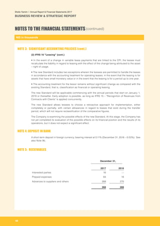 NIS in thousands
48
Shefa Yamim  |  Annual Report & Financial Statements 2017
BUSINESS REVIEW & STRATEGIC REPORT
NOTES TO THE FINANCIAL STATEMENTS (continued)
(2) IFRS 16 "Leasing" (cont.)
• In the event of a change in variable lease payments that are linked to the CPI, the lessee must
recalculate the liability in regard to leasing with the effect of the change being attributed to the asset
– right of usage.
• The new Standard includes two exceptions wherein the lessees are permitted to handle the leases
in accordance with the accounting treatment for operating leases; in the event that the leasing is for
assets that have small monetary value or in the event that the leasing is for a period up to one year.
• The accounting treatment for the lessor remains without significant change as compared with the
existing Standard, that is, classification as financial or operating leasing.
The new Standard will be applicable commencing with the annual periods that start on January 1,
2019 or thereafter. Early adoption is possible, as long as IFRS 15 – "Recognition of Revenues from
Contracts with Clients" is applied concurrently.
The new Standard allows lessees to choose a retroactive approach for implementation, either
completely or partially, with certain allowances in regard to leases that exist during the transfer
period, which will not require reclassification of the comparative figures.
The Company is examining the possible effects of the new Standard. At this stage, the Company has
not yet completed its evaluation of the possible effects on its financial position and the results of its
operations, but it does not expect a significant effect.
A short-term deposit in foreign currency, bearing interest at 0.11% (December 31, 2016 – 0.03%). See
also Note 9b.
December 31,
2017 2016
Interested parties 16 -.-
Prepaid expenses 84 18
Advances to suppliers and others 268 270
368 288
	
NOTE 3: SIGNIFICANT ACCOUNTING POLICIES (cont.)
NOTE 5: RECEIVABLES
NOTE 4: DEPOSIT IN BANK
 