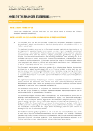NIS in thousands
50
Shefa Yamim  |  Annual Report & Financial Statements 2017
BUSINESS REVIEW & STRATEGIC REPORT
NOTES TO THE FINANCIAL STATEMENTS (continued)
	A loan that is linked to the Consumer Price Index and bears annual interest at the rate of 4%. Terms of
repayment are as yet undetermined.
a. 	 The Company is the first and only company in Israel that is engaged in exploration (prospecting
and exploration) related to precious stones (diamonds, precious stones and gold) since 1999, in the
northern area of Israel.
	 The exploration operation performed by the Company is, actually, exploration and examination of the
primary deposit in targeted entities and performance of work plans that are managed by a professional
work team, expert and competent in the technical aspects necessary for implementation of exploration
operations that include, inter alia: mapping, sampling, geophysical, geochemical and geological
surveys, visual and mineral examination in the laboratory (established in the operating area of the
Company in Acco) of the various findings using the most advanced methods known worldwide in order
to assess the economic potential of the findings at each site that is part of the permit areas in order to
raise expectations and reduce the risk level, and to identify the exact location where it will be possible
to open a "mineralogical resource" and a commercial mine.
	 The Company's operating area is along the southern Acco industrial zone (Barbour Junction) that
stretches over an area of approximately 6,000 sq. m. The area handles, currently, earth and rock
samples ranging in size from 1 kg. up to 600 tons and more, that includes rinsing, straining, identification
of minerals and their classification. The potential for storage of earth samples in the operating area that
is adjacent to the exploration areas reaches approximately 3,500 tons in total (approximately 500 tons
for each sample).
	 The exploration operations of the Company are performed in parallel to the original sources for finding
precious minerals that are located in the volcanic areas of the Carmel mountain range, the Ramot
Menashe area and the Lower Galilee area (primary source) and also in the alluvial secondary deposit
area canals located in the Zevulun Valley and in Emek Yizrael.
	 The exploration procedures are in accordance with international specifications, as is customary in
this field and, for this purpose, the Company is assisted with a wealth of progressive methods that are
performed worldwide by other exploratory companies.
	 The exploratory Company operations are accompanied by a staff of geologists from abroad who are
experts in their fields (hereinafter: "Company advisors from abroad") who have proven expertise in
the fields of earth sciences, geology, geochemistry and geophysics, especially within the field of
dynamic special explorations wherein the Company operates – prospecting for precious stones. At the
beginning of 2014, the Company advisors from abroad developed a dynamic geologic module that is
from Source to Sink in order to guide further Company procedures for identifying precious minerals that
are known by the Company as the TMA (Target Mineral Assemblage) and to find a link between the
Primary Sources and the Secondary Deposits.
The module is based on geologic guidelines as well as on data and Company findings and it points
to areas that will, logically, contain concentrations of precious minerals. Since the work is performed
parallel to the volcanic areas (Primary Sources) as well as in the drainage canals and their seams
(Secondary Sources), the module allows for a three dimensional encompassing approach to the
findings and to the mining of material from the source to the areas of accumulation.
NOTE 7: LOANS TO THE TOP-CO
NOTE 8: ASSETS FOR EXPLORATION AND EVALUATION OF PRECIOUS STONES
 
