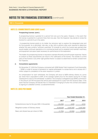 NIS in thousands
66
Shefa Yamim  |  Annual Report & Financial Statements 2017
BUSINESS REVIEW & STRATEGIC REPORT
NOTES TO THE FINANCIAL STATEMENTS (continued)
Prospecting License: (cont.)
A prospecting license is granted for a period from one up to five years. However, in the event that
the license is granted for a period of less than one year, then the Inspector may decide to renew the
license for a period of up to five years.
A prospecting license grants to its holder the exclusive right to explore the designated area and
for this purpose, he is permitted, inter alia, to dig, drill or perform other work required to determine
whether the area contains "sufficient quantities" of minerals for which the license was granted (that
would enable continued operations on a commercial level) and to establish and maintain machinery
and equipment and pave roads necessary for performance of the exploration.
The holder of a prospecting license is required to operate efficiently and with proper expertise. Failure
to conform to these requirements can result in the nullification of the license. The transfer to a third
party of the license or any other right granted therein is subject to obtainment of written consent from
the Inspector.
	d. 	 Consultation agreements:
On November 27, 2016 the Company contracted with GEM Global Yield Investment Fund (hereinafter
– "GEM") in order to receive a framework for capital withdrawals in a scope that is not in excess of £ 7
million subject to completion of the stock issuance in London.
As compensation for each withdrawal, the Company will issue to GEM ordinary shares at a price
per share that is equivalent to 90% of the average market price for the shares during the 15 days
subsequent to notice of the withdrawal. In addition, the Company is obligated to pay GEM a commission
in the amount of £140 thousand that will be paid subsequent to a year from the issuance date, in the
event that the Company will decide that it is interested in bringing to fruition the contract and subject
to signing of a detailed contract, as abovementioned.
Year Ended December 31,
2017 2016 2015
Comprehensive loss for the year (NIS in thousands) (16,258) (549) (310)
Weighted number of Ordinary shares 9,548,938 9,387,600 9,387,600
Basic and diluted loss per share (in NIS) (1.703) (0.058) (0.033)
NOTE 22: COMMITMENTS AND LIENS (cont)
NOTE 23: LOSS PER SHARE
 