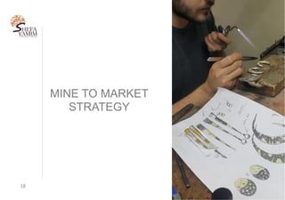MINE TO MARKET
STRATEGY
18	
 