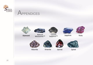 APPENDICES
27	
Diamond Natural	
MoissaniteTMDiamond
Carmel	
SapphireTM
 