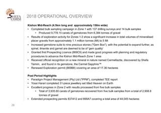2018 OPERATIONAL OVERVIEW
28	
Kishon Mid-Reach (4.5km long and approximately 150m wide)
•  Completed bulk sampling campaign in Zone 1 with 137 drilling surveys and 14 bulk samples
•  Produced 9,778.15 carats of gemstones from 6,384 tonnes of gravel
•  Results of exploration activity for Zones 1-3 show a significant increase in total volumes of mineralised
placer gravels from approximately 1.1 million tonnes (Mt) to 5 Mt
•  Increased gemstone suite to nine precious stones ("Gem Box"), with the potential to expand further, as
spinel, ilmenite and garnet are deemed to be of 'gem quality'
•  Granted first Prospecting Licence (869C9) and made good progress with planning and regulatory
procedures to advance the Kishon Mid-Reach Zone 1 area
•  Received official recognition on a new mineral in nature named Carmeltazite, discovered by Shefa
Yamim, and found in its gemstone, the Carmel Sapphire™
•  Renewed Exploration permit (869B8) covering an area of 17.36 hectares
Post Period Highlights
•  Paradigm Project Management (Pty) Ltd ("PPM"), completed TEE report
•  Yossi Harari completed 31-piece jewellery set titled Heaven on Earth
•  Excellent progress in Zone 2 with results processed from five bulk samples
•  Total of 3,935.60 carats of gemstones recovered from five bulk samples from a total of 2,908.8
tonnes of gravel
•  Extended prospecting permits 837A12 and 899A7 covering a total area of 44,045 hectares
 