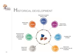 HISTORICAL DEVELOPMENT
33	
Shefa Yamim
(A.T.M.) Ltd.
established
1999
2003
2005
2012
2014
2017
2017
Secured exclusive
exploration and
prospecting rights
covering 60,000
hectares
Started drilling
program
Shefa Yamim Ltd started
trading on TASE
Started drilling
program in Zone 1
Completed CPR
in October
Shefa Yamim
(A.T.M.) Ltd listed on the LSE
in December
 