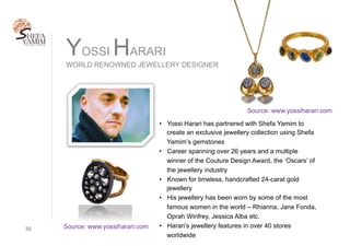 YOSSI HARARI
WORLD RENOWNED JEWELLERY DESIGNER
36	
•  Yossi Harari has partnered with Shefa Yamim to
create an exclusive jewellery collection using Shefa
Yamim’s gemstones
•  Career spanning over 26 years and a multiple
winner of the Couture Design Award, the ‘Oscars’ of
the jewellery industry
•  Known for timeless, handcrafted 24-carat gold
jewellery
•  His jewellery has been worn by some of the most
famous women in the world – Rhianna, Jane Fonda,
Oprah Winfrey, Jessica Alba etc.
•  Harari’s jewellery features in over 40 stores
worldwide
Source: www.yossiharari.com
Source: www.yossiharari.com
 