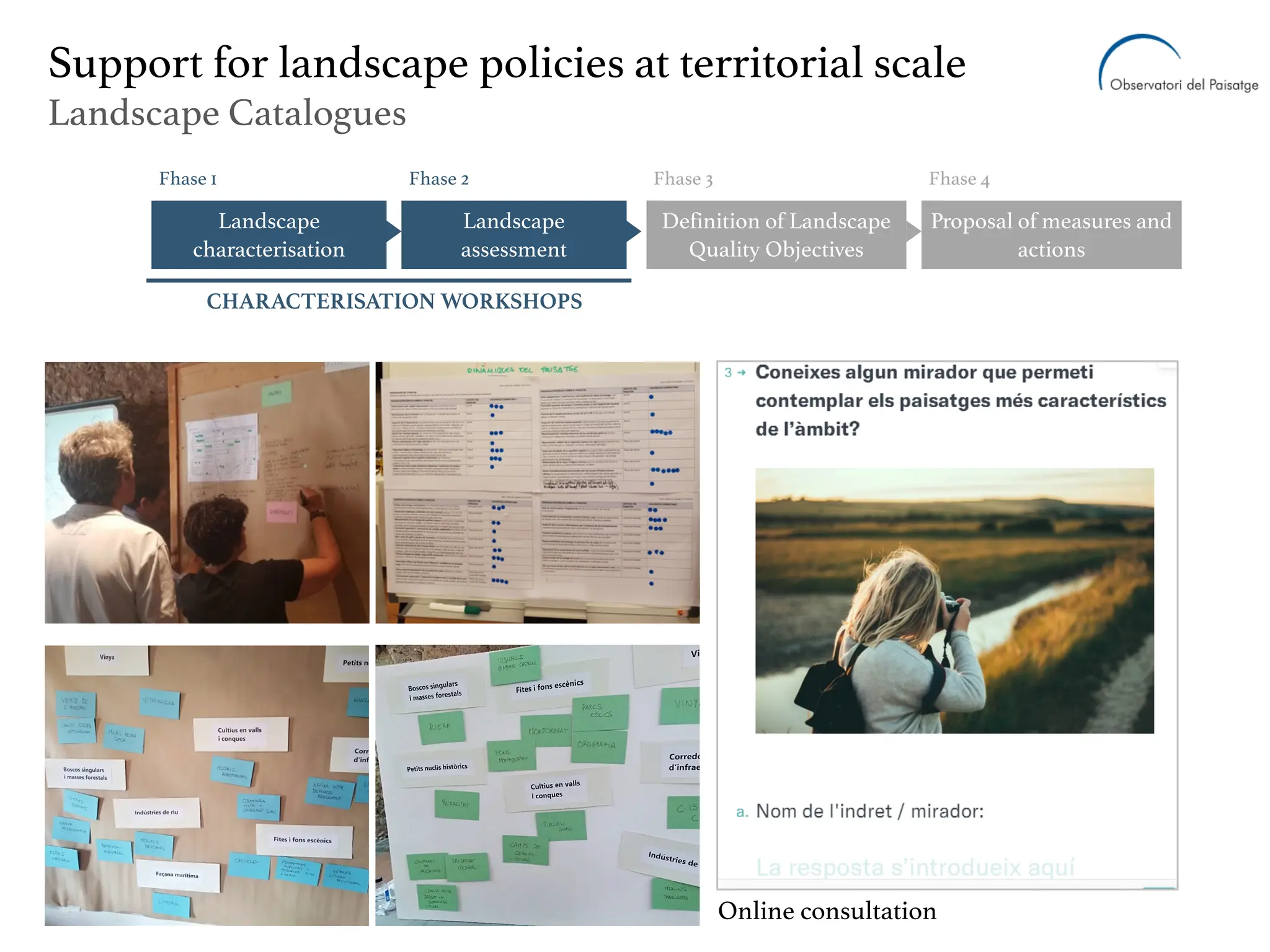 Landscape
characterisation
Landscape
assessment
Fhase 1 Fhase 2
Definition of Landscape
Quality Objectives
Proposal of measures and
actions
Fhase 3 Fhase 4
CHARACTERISATION WORKSHOPS
Online consultation
Support for landscape policies at territorial scale
Landscape Catalogues
 