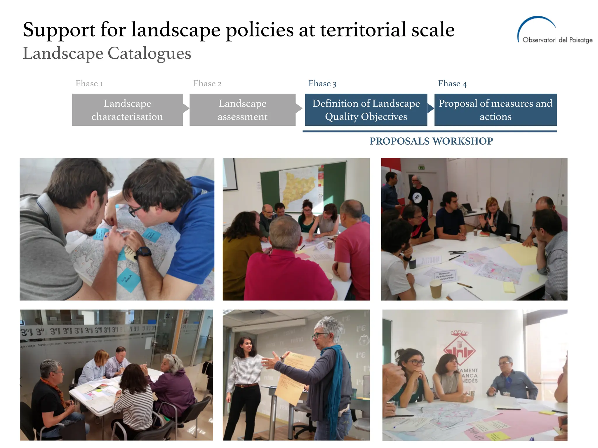 PROPOSALS WORKSHOP
Definition of Landscape
Quality Objectives
Proposal of measures and
actions
Fhase 3 Fhase 4
Landscape
characterisation
Landscape
assessment
Fhase 1 Fhase 2
Support for landscape policies at territorial scale
Landscape Catalogues
 