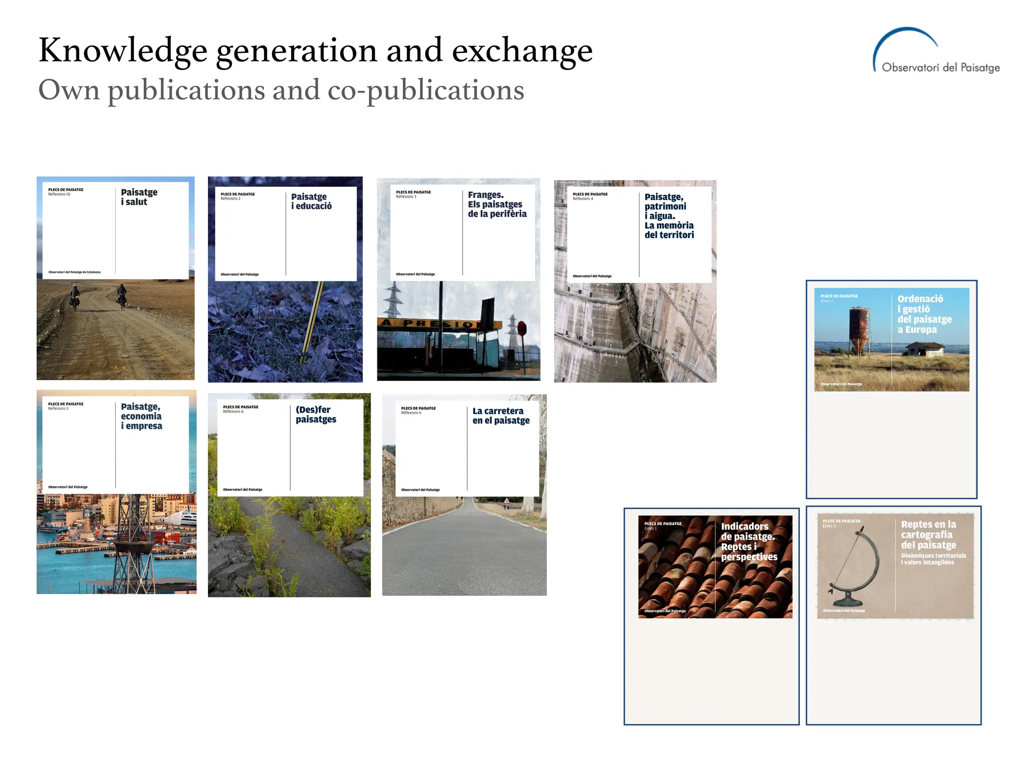 Knowledge generation and exchange
Own publications and co-publications
 