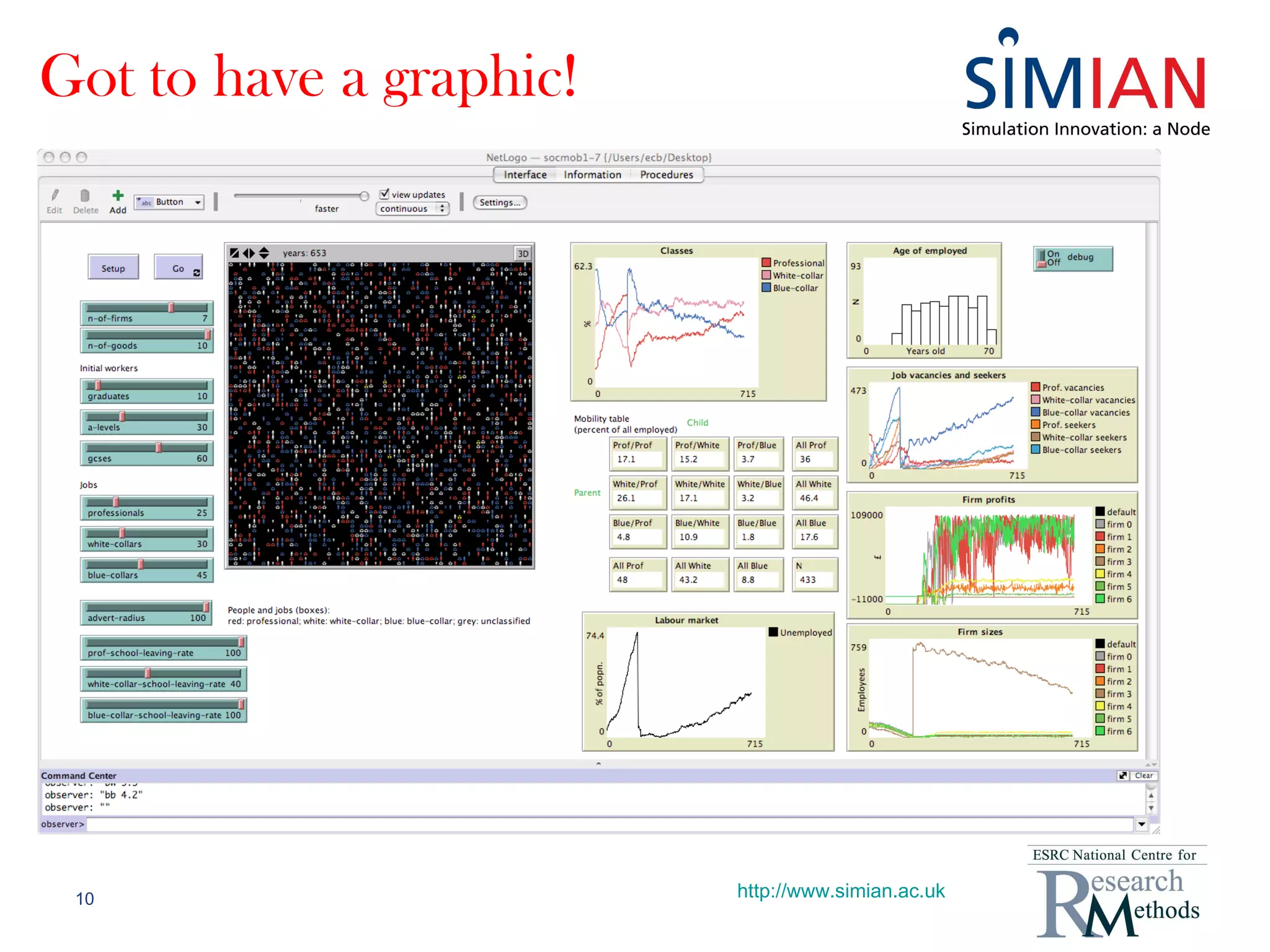 Got to have a graphic! http://www.simian.ac.uk 