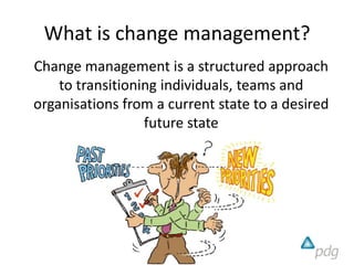 What is change management?
Change management is a structured approach
to transitioning individuals, teams and
organisation...