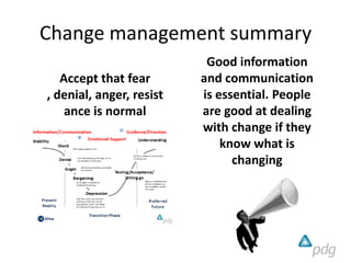 Change management summary
Focus on removing
fear, most other
behaviours seem to
stem from this
Carefully look for the
oppo...