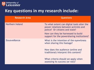 Key questions in my research include:
Research Area Questions
Northern Ireland To what extent can digital tools alter the
...