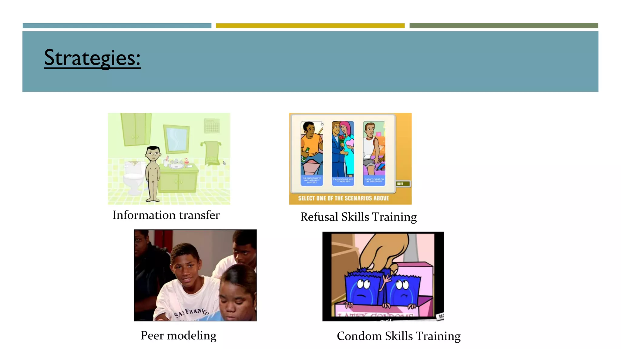 Strategies:
Information transfer Refusal Skills Training
Peer modeling Condom Skills Training
 