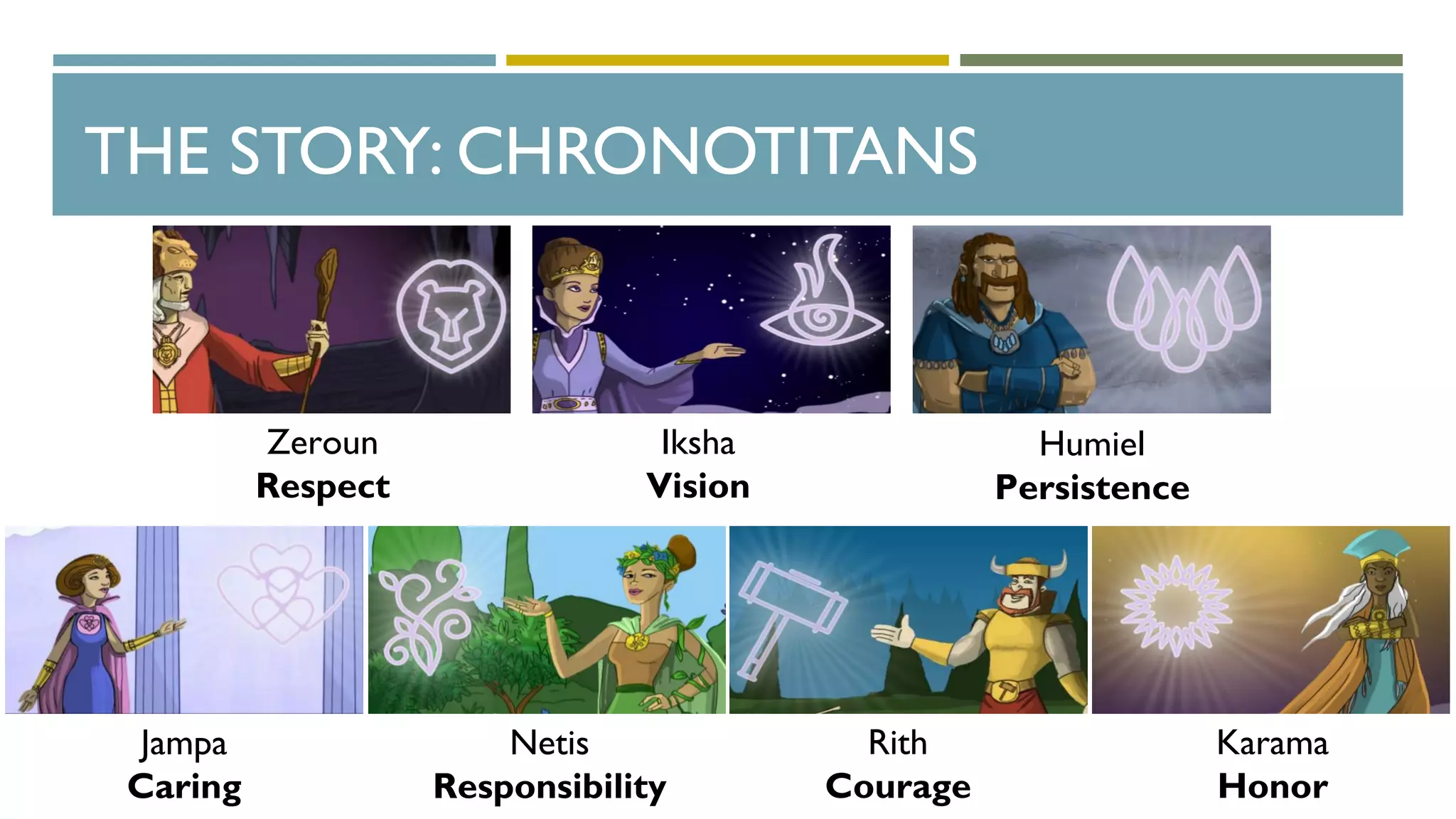 THE STORY: CHRONOTITANS
Zeroun
Respect
Iksha
Vision
Humiel
Persistence
Jampa
Caring
Netis
Responsibility
Rith
Courage
Karama
Honor
 